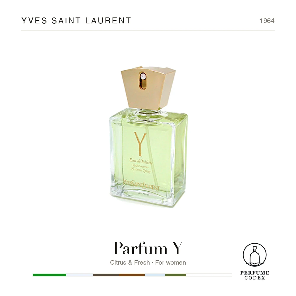 Yves Saint Laurent Parfum Y — perfume poster