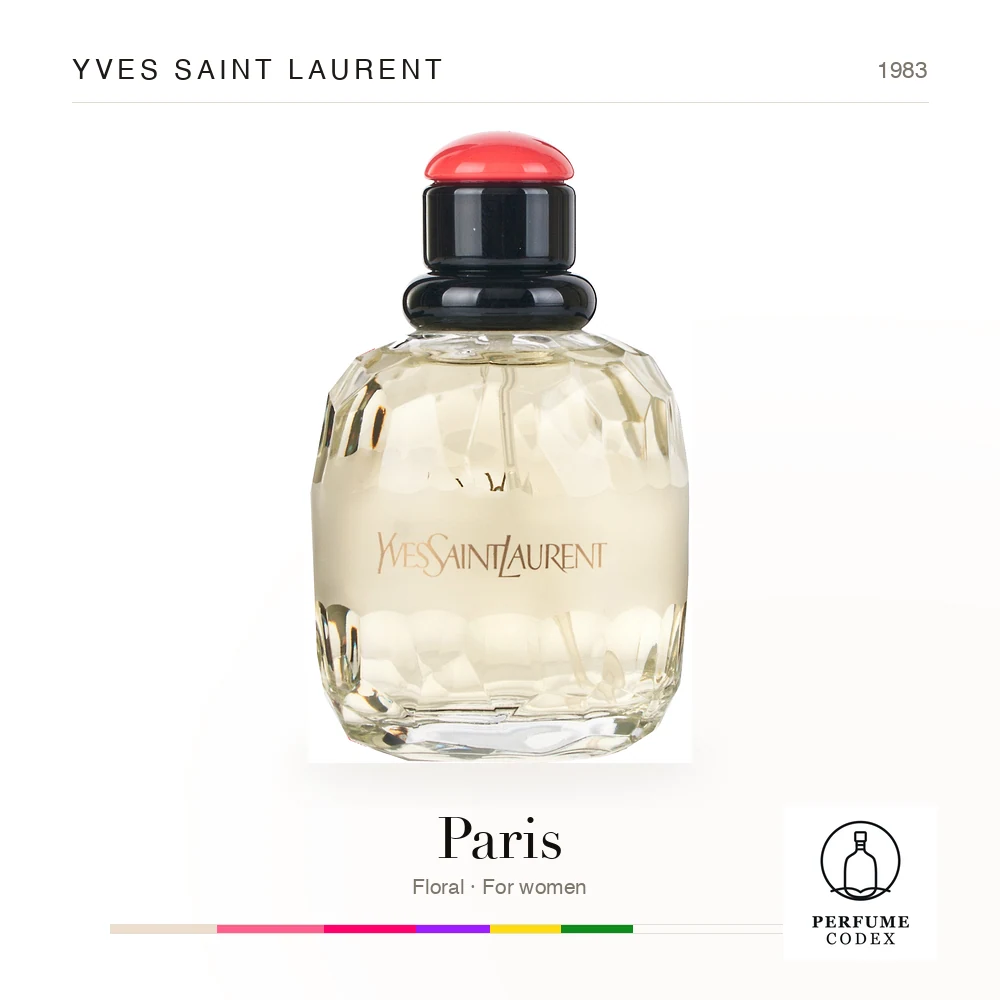 Yves Saint Laurent Paris — perfume poster