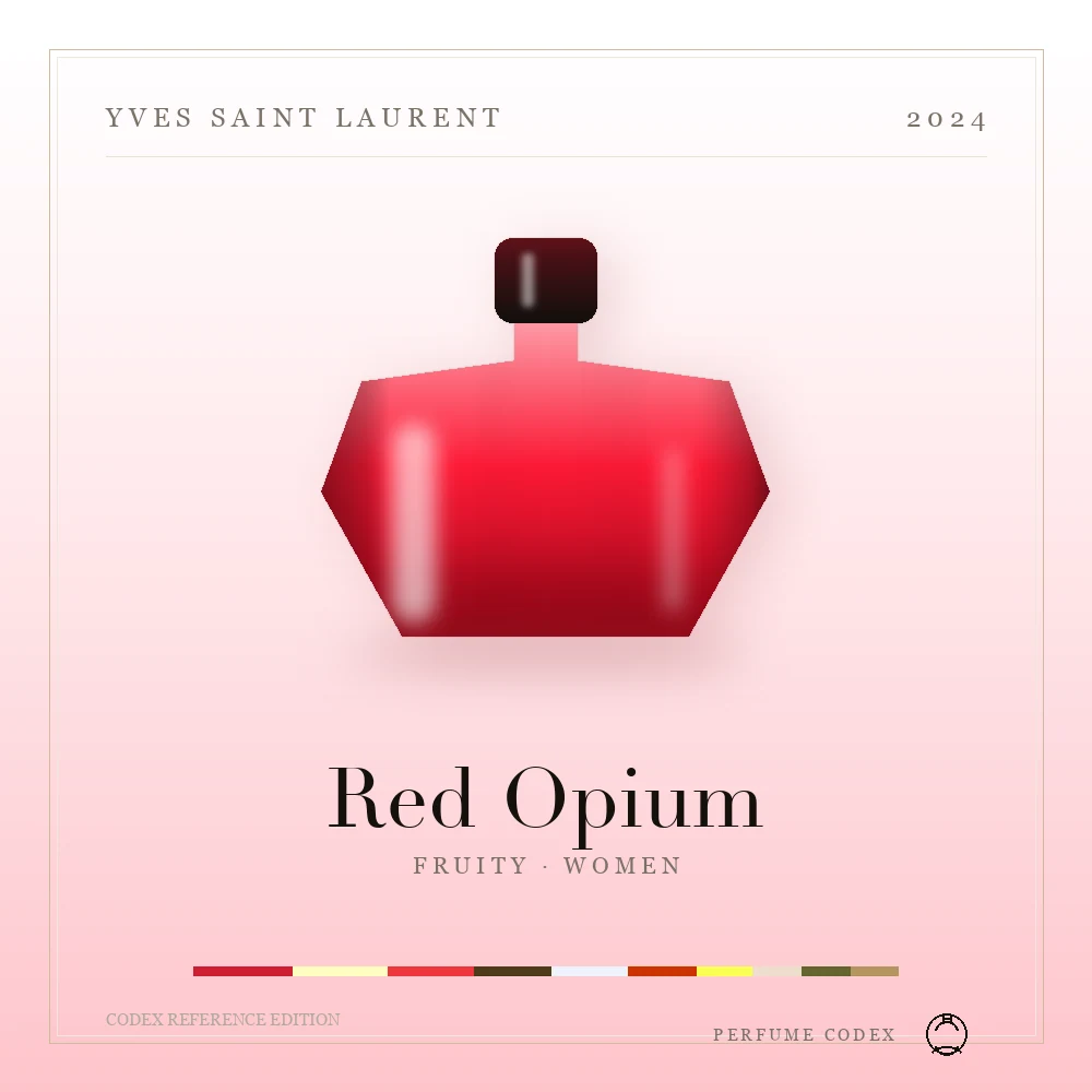 Yves Saint Laurent Red Opium — perfume poster